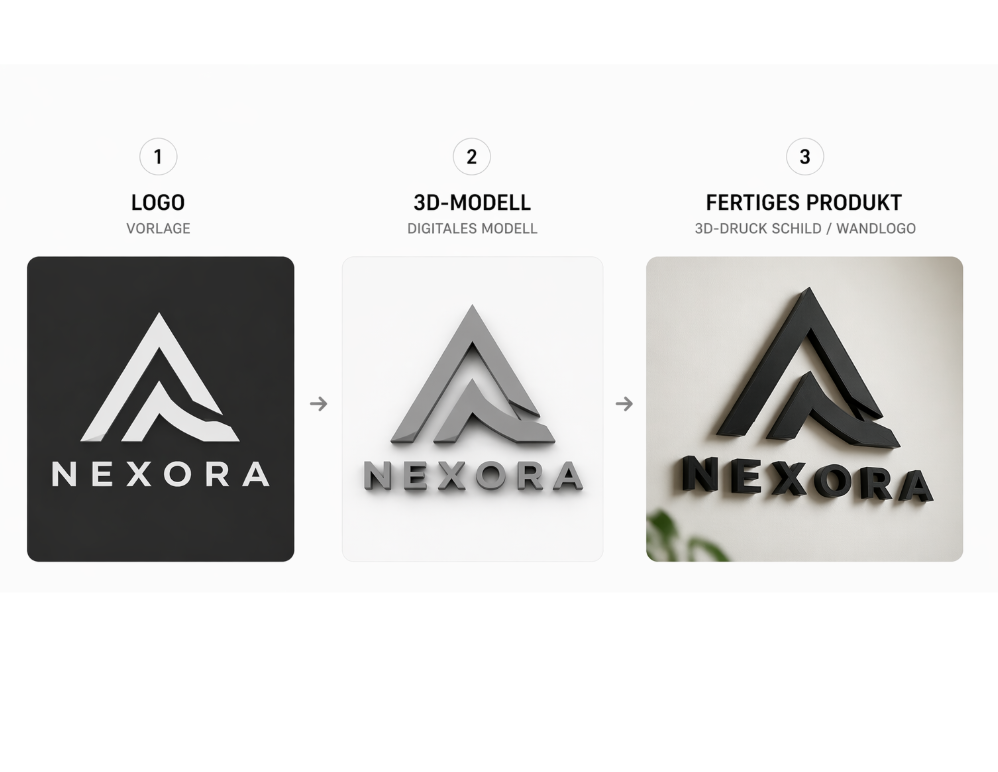 NEXORA Logo als 3D-Wandlogo umgesetzt